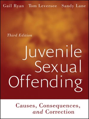 cover image of Juvenile Sexual Offending